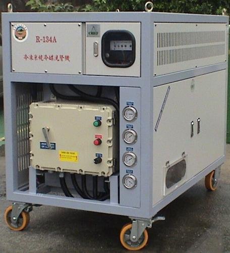 Industry Refrigerant Recycling for ON-LINE  System