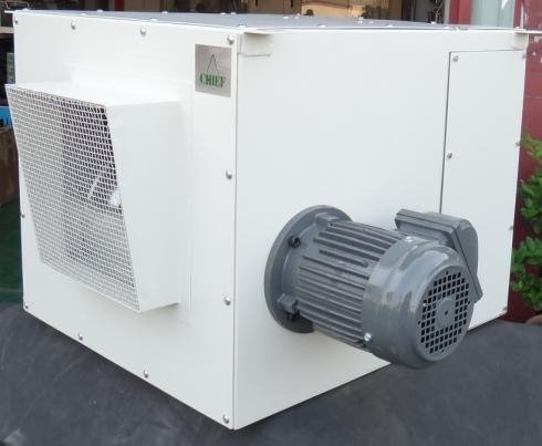 Explosion-proof Fan-cooler(08C)